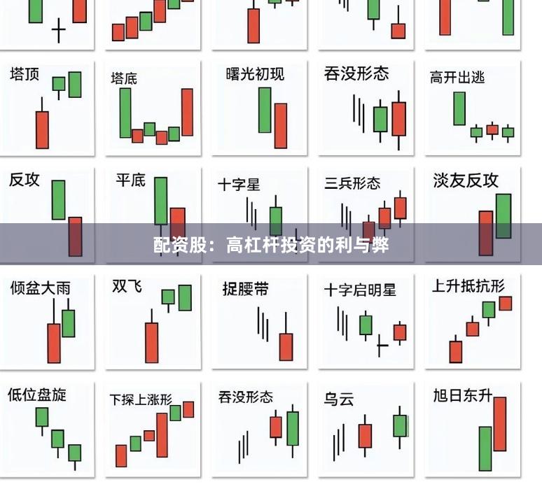配资股：高杠杆投资的利与弊