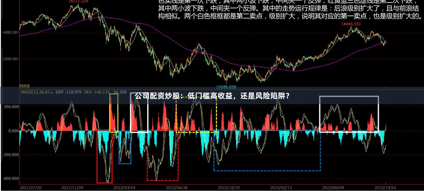 公司配资炒股：低门槛高收益，还是风险陷阱？