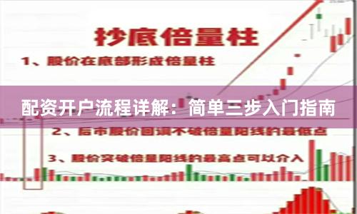 配资开户流程详解：简单三步入门指南
