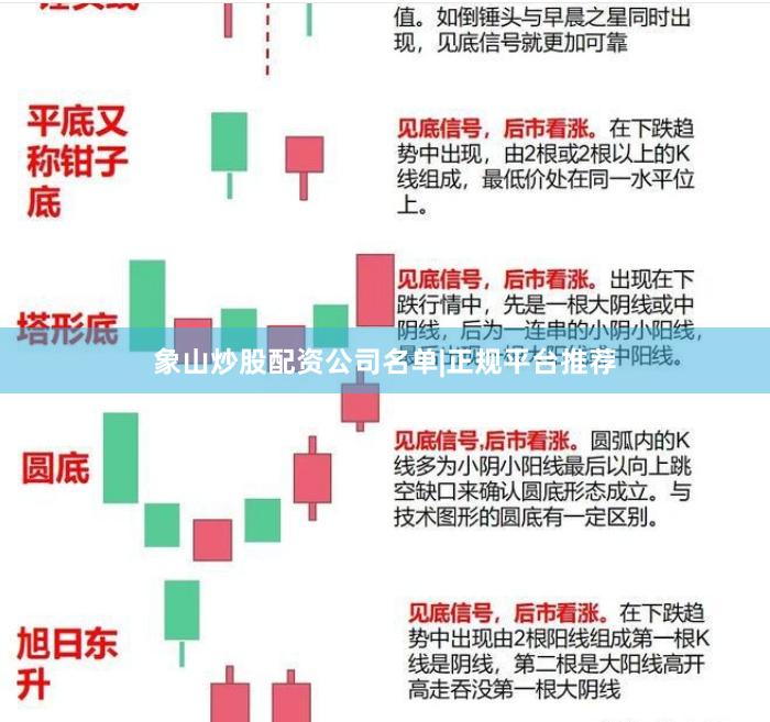 象山炒股配资公司名单|正规平台推荐